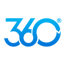 Madwire / Marketing 360